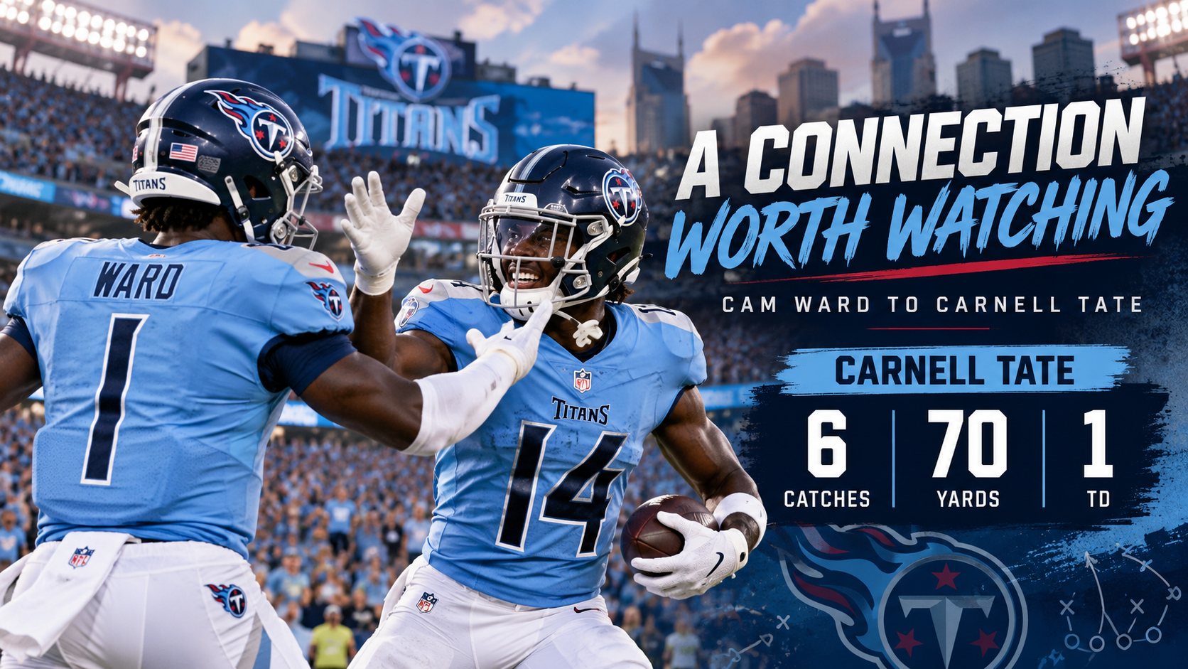 A connection worth watching: Cam Ward to Carnell Tate, 6 catches, 70 yards, 1 TD
