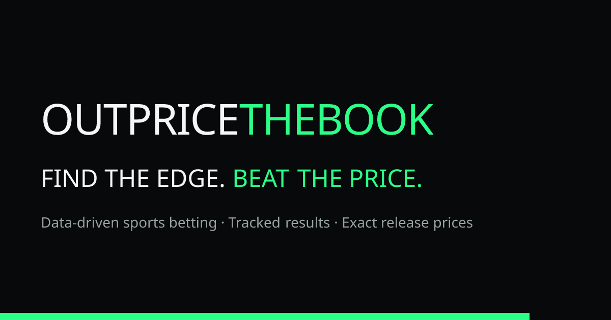Results · OutpriceTheBook